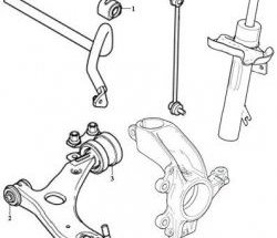 Схема передней подвески форд фокус 2 рестайлинг