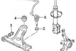 Подвеска передняя фольксваген поло седан схема